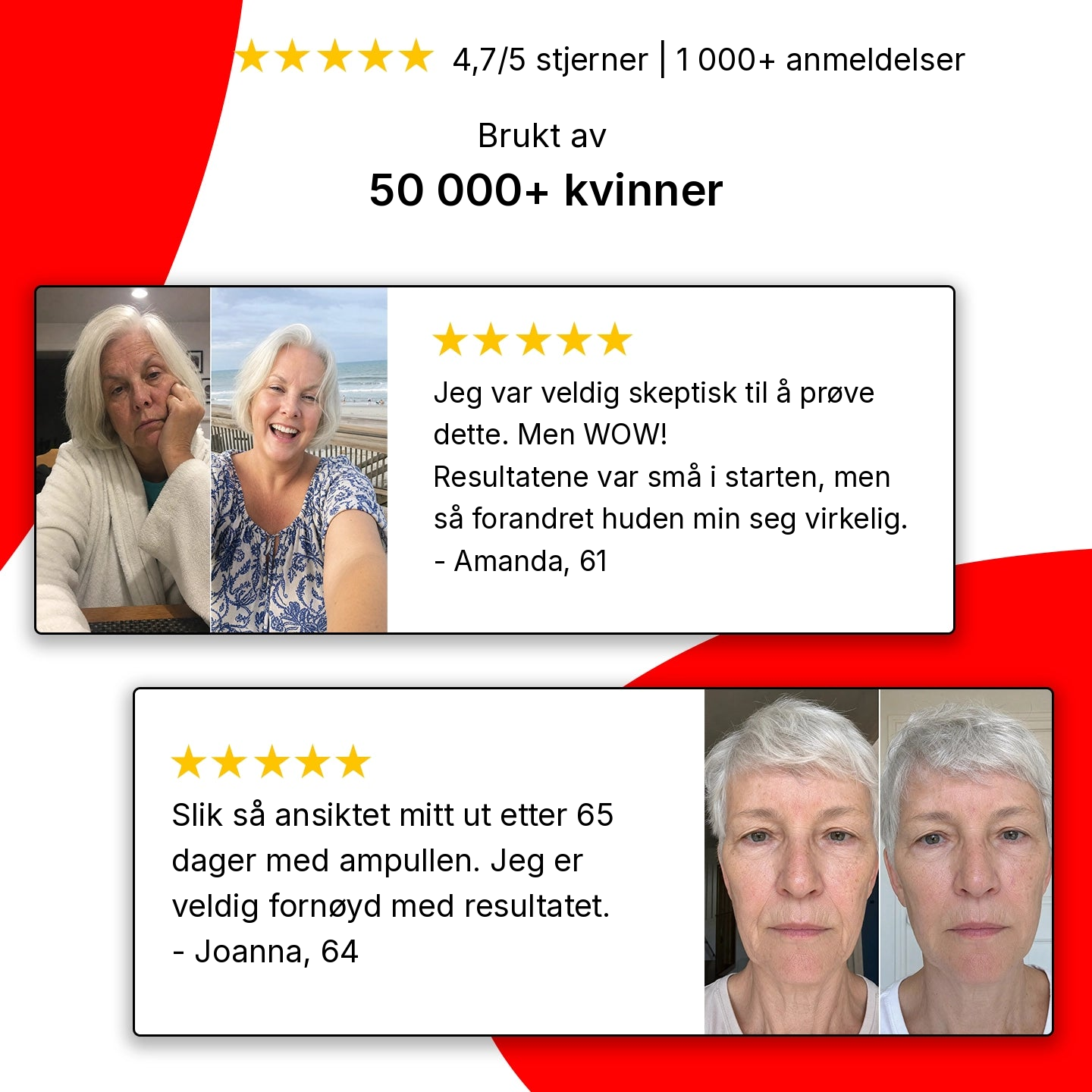 Kundeanmeldelser og resultater med SYYRUM