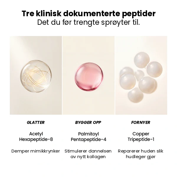 Tre peptider i SYYRUM ampullen